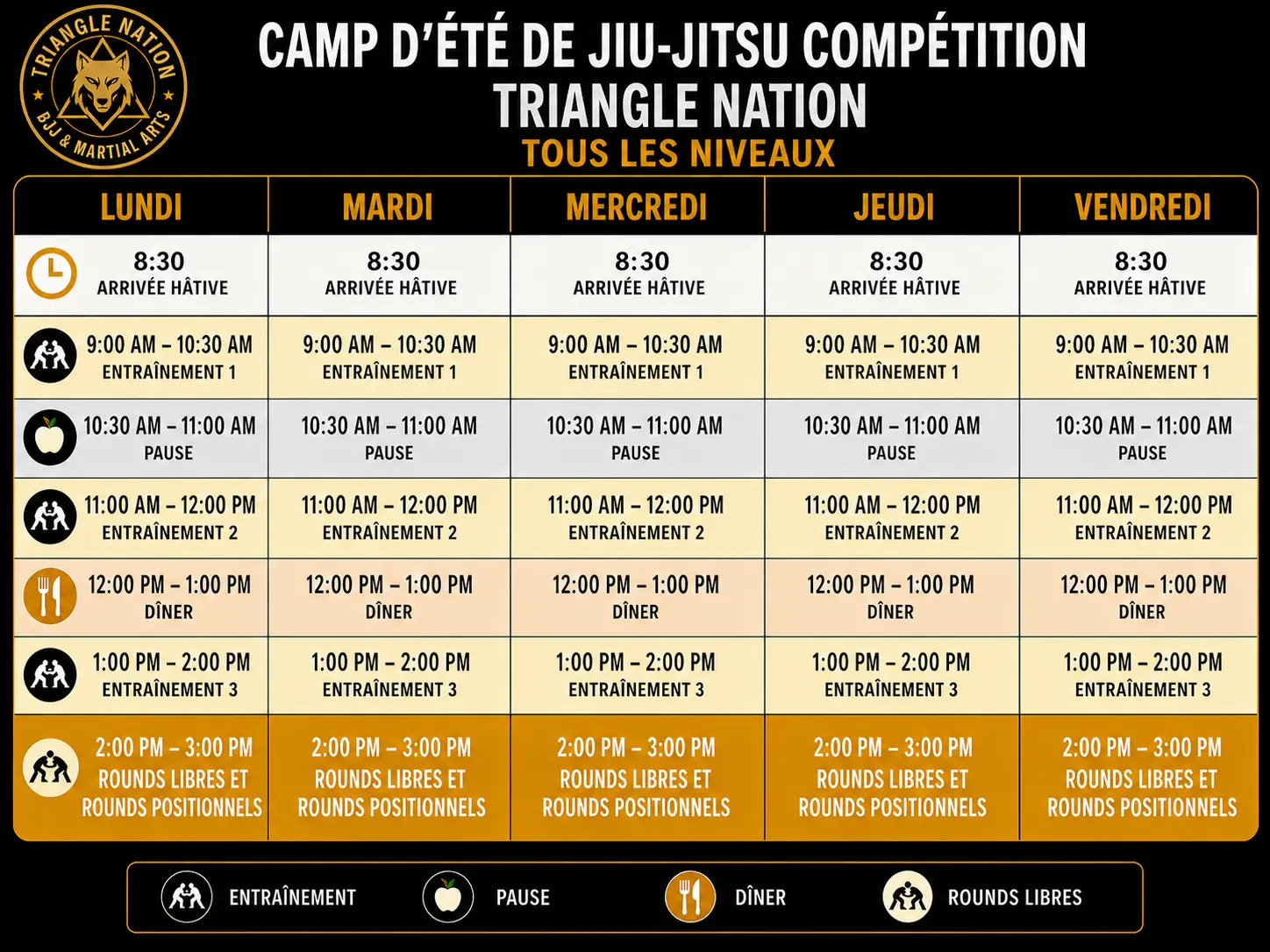 Triangle Nation Kids Competition Jiu-Jitsu Summer Camp weekly schedule